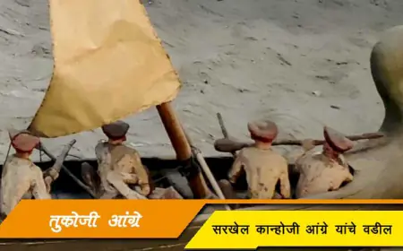तुकोजी आंग्रे - स्वराज्याच्या आरमारावरील दर्यावर्दी व कान्होजी आंग्रे यांचे वडील