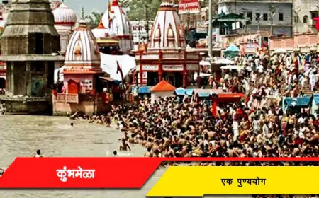 कुंभमेळा - एक पुण्ययोग