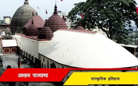 आसाम राज्याचा धार्मिक इतिहास