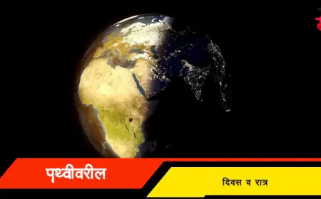 पृथ्वीवरील दिवस व रात्र