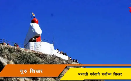 गुरु शिखर - अरवली पर्वतरांगेतील सर्वोच्च शिखर