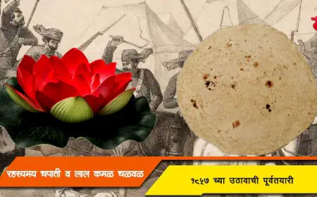 रहस्यमय चपाती व लाल कमळ चळवळ - १८५७ च्या उठावाची पूर्वतयारी