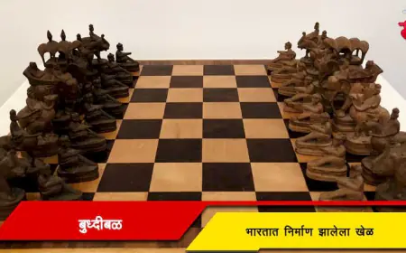 बुद्धिबळ  खेळाची माहिती व इतिहास