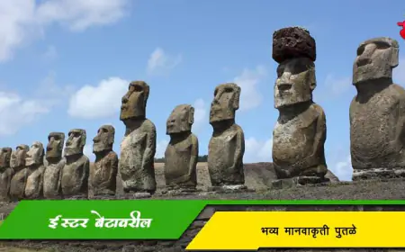 ईस्टर बेटावरील भव्य मानवाकृती पुतळे