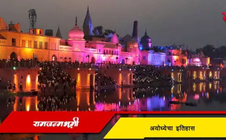 रामजन्मभूमी अयोध्येचा इतिहास