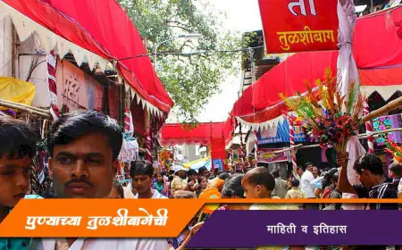 पुण्याच्या तुळशीबागेची माहिती व इतिहास