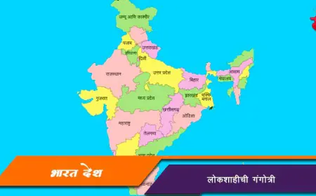 भारत देश - लोकशाहीची गंगोत्री