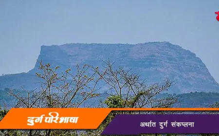 दुर्गपरिभाषा