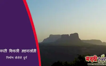 शिवरायांनी बांधलेले किल्ले