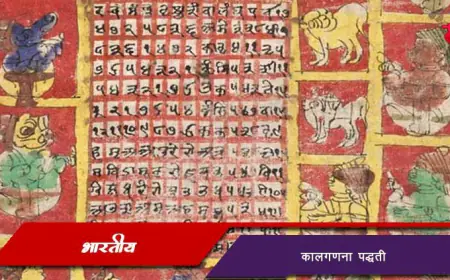 भारतीय कालगणना पद्धती – एक वैज्ञानिक, सांस्कृतिक व आध्यात्मिक दृष्टिकोन