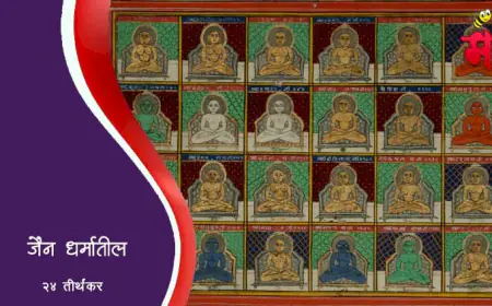 जैन धर्मातील २४ तीर्थंकर