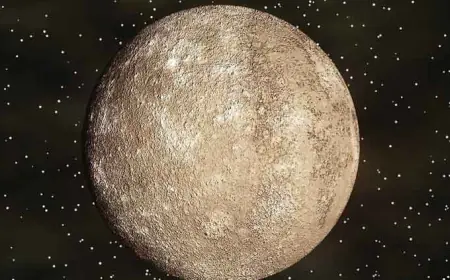 बुध ग्रह – सूर्याच्या सर्वात जवळचा ग्रह