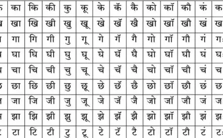 मराठी चौदाखडी - मराठी भाषा शिक्षणाचा मजबूत पाया