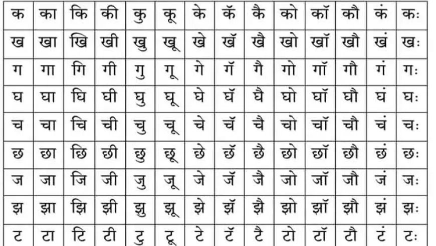 मराठी चौदाखडी - मराठी भाषा शिक्षणाचा मजबूत पाया