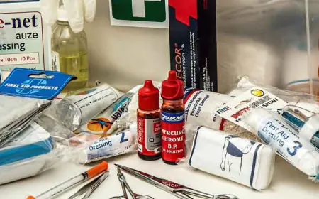 प्रथमोपचार म्हणजे काय? | First Aid Information in Marathi