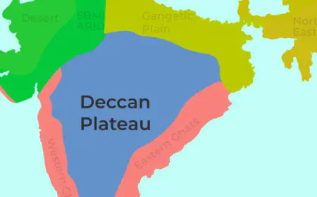 दख्खनचे पठार (Deccan Plateau): भारताचा प्राचीन खडक, भूगोल, निर्मिती आणि समृद्ध इतिहास