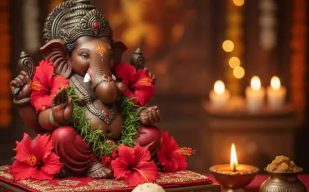 माघी गणेश जयंती २०२६: महत्त्व, मुहूर्त आणि पूजा विधी | Maghi Ganesh Jayanti 2026
